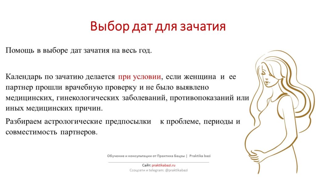 выбор дат по зачатию заказать услугу у астролога